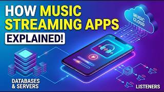 Music  : Cloud Music Streaming screenshot