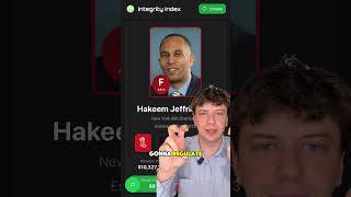 Integrity Index screenshot